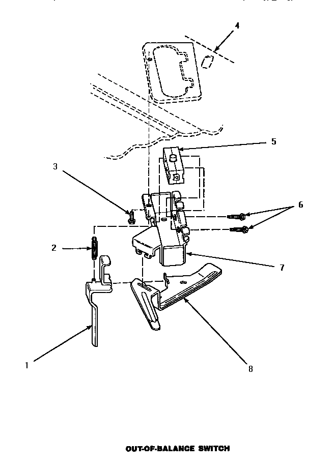 13 - OUT-OF-BALANCE SWITCH