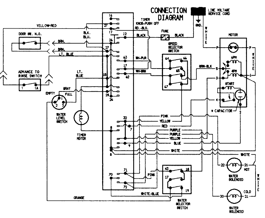 07 - WIRING INFORMATION