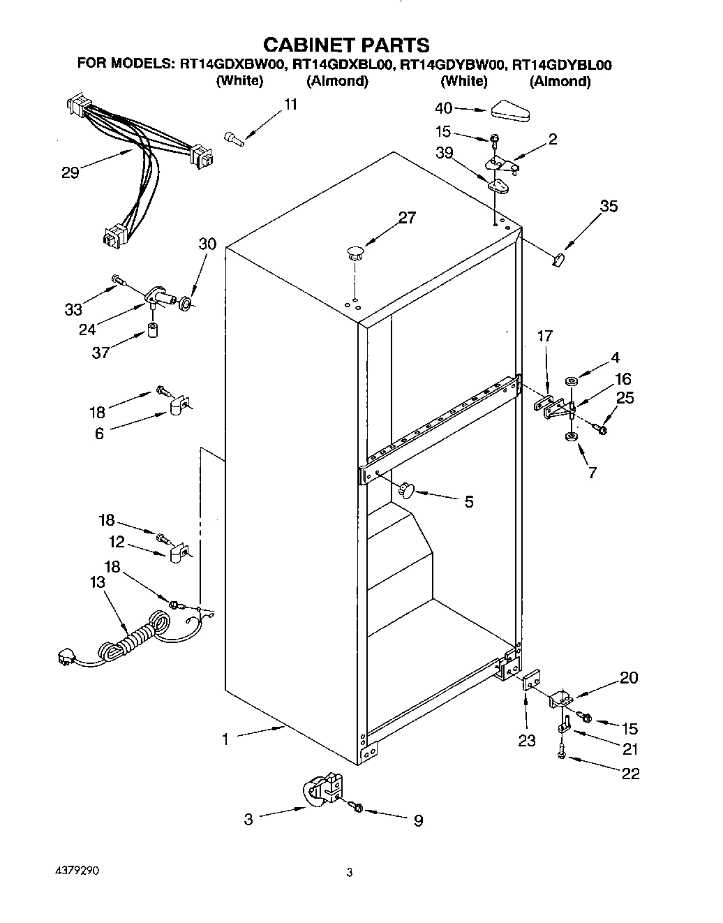 02 - CABINET