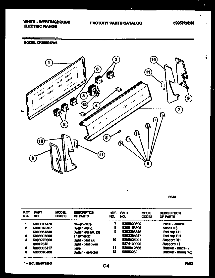 02 - CONTROL PANEL