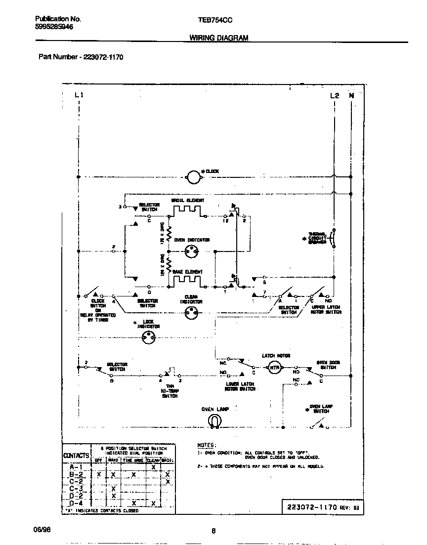 05 - WIRING DIAGRAM