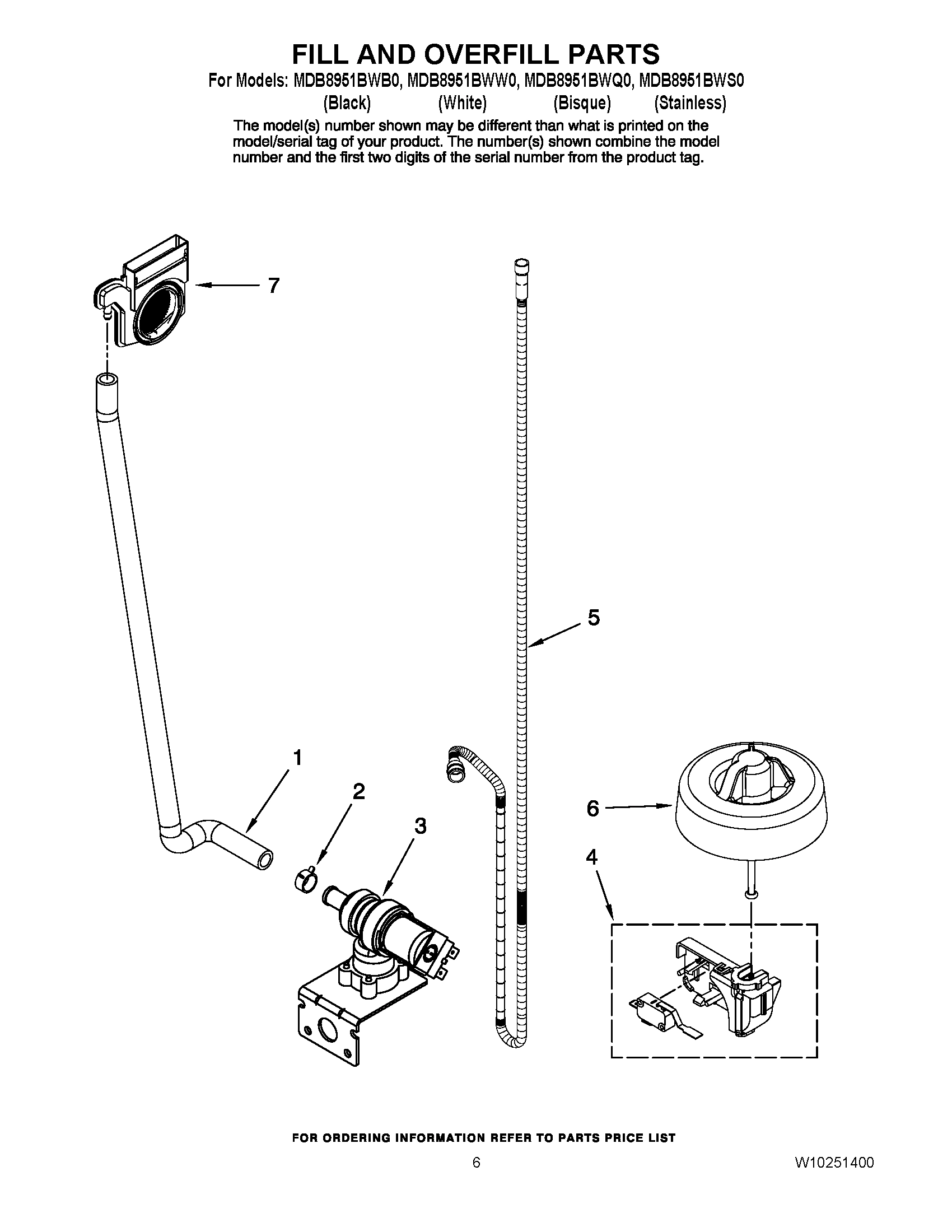 06 - FILL AND OVERFILL PARTS