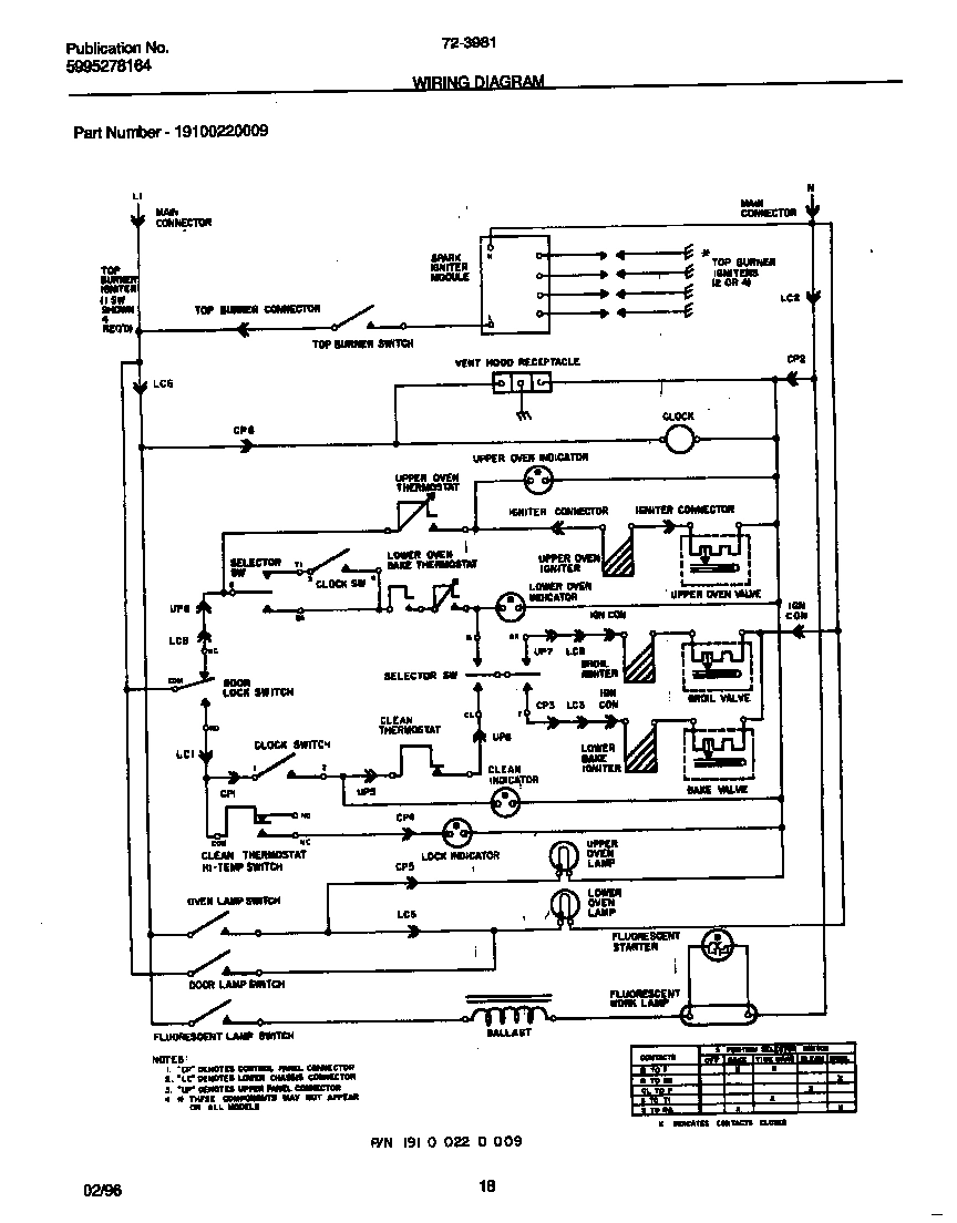 10 - WIRING DIAGRAM