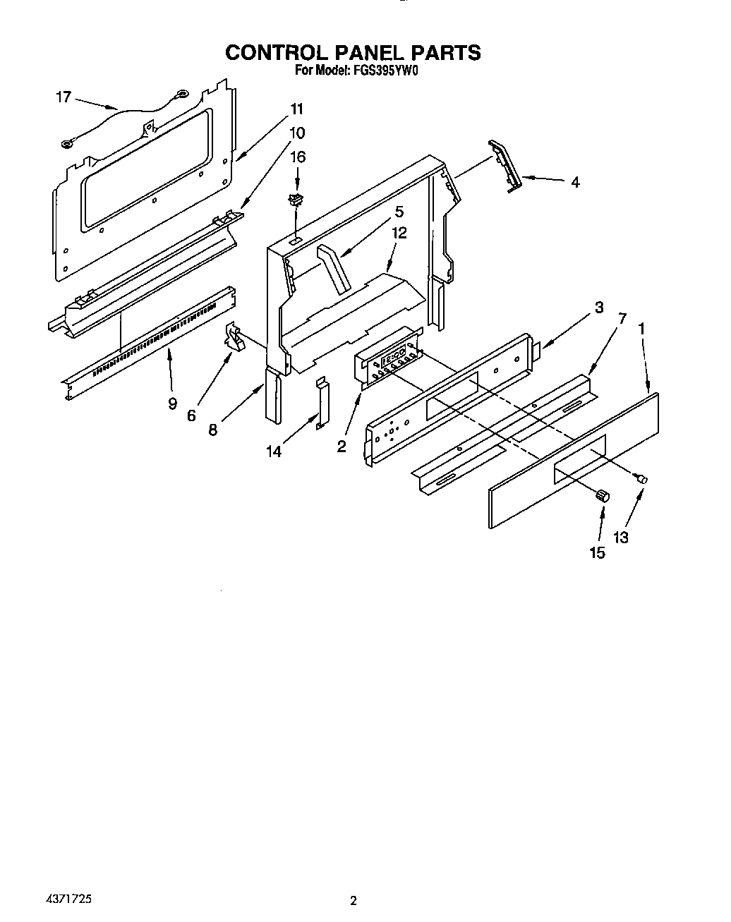 02 - CONTROL PANEL