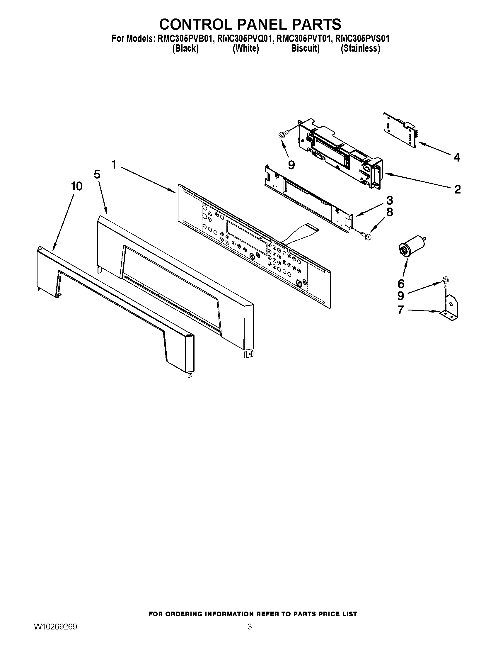 02 - CONTROL PANEL PARTS