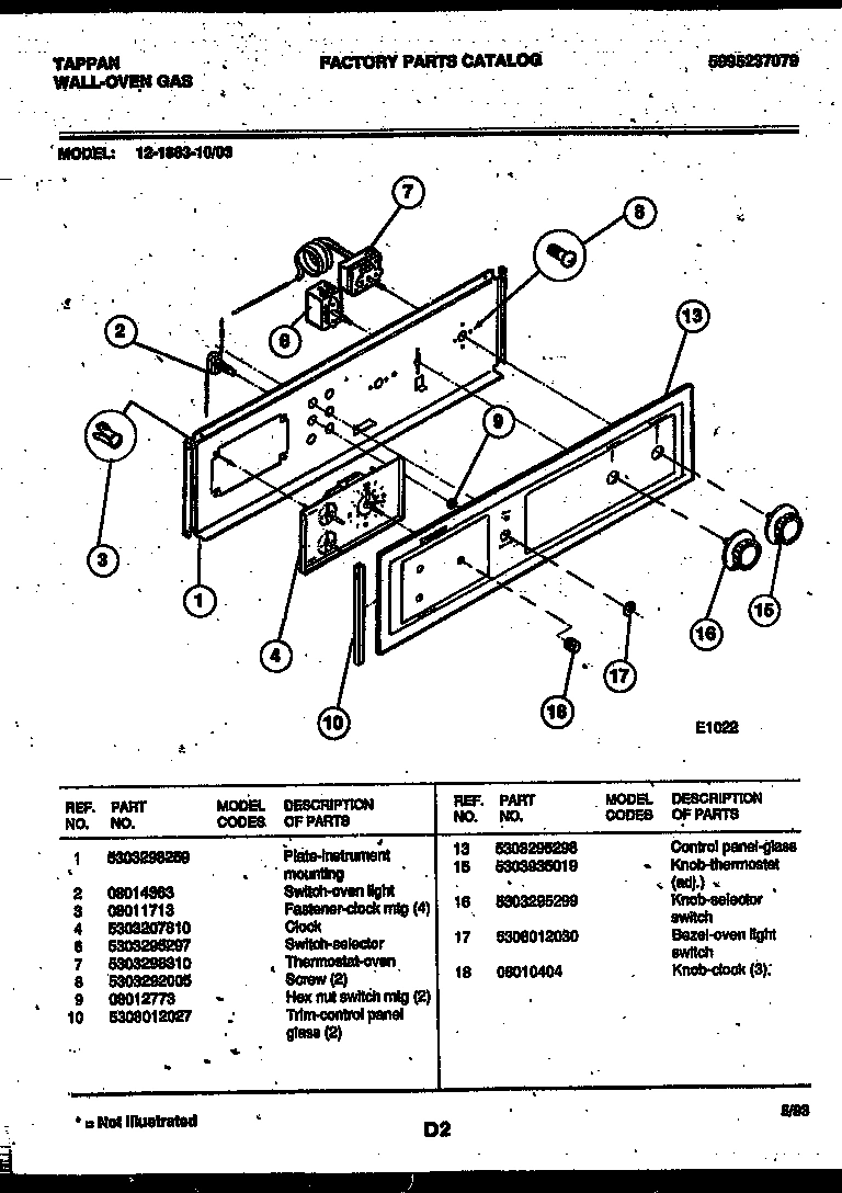 02 - CONTROL PANEL
