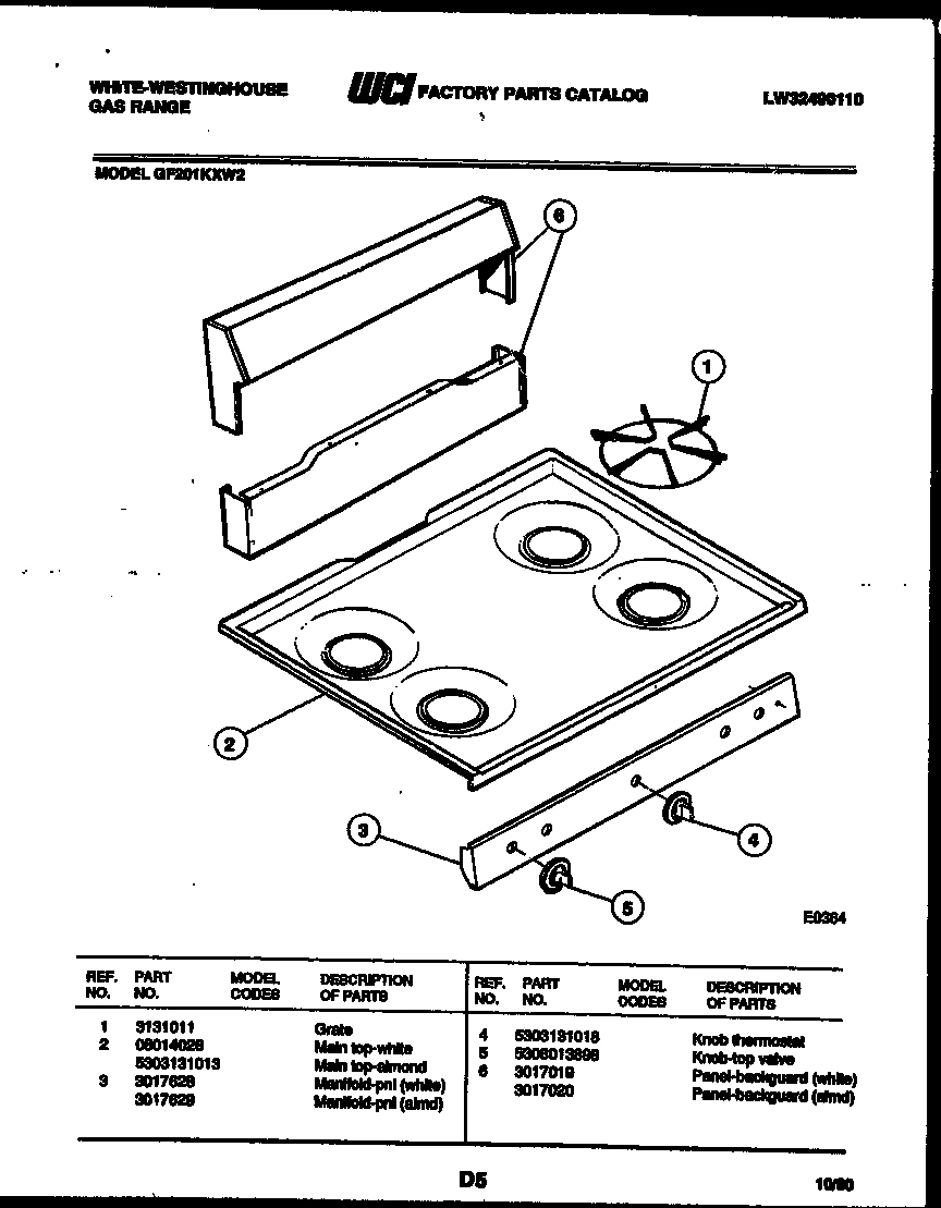 02 - CONTROL PANEL