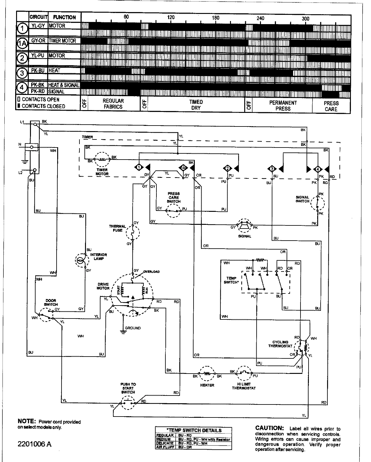 09 - WIRING INFORMATION (SERIES 11)