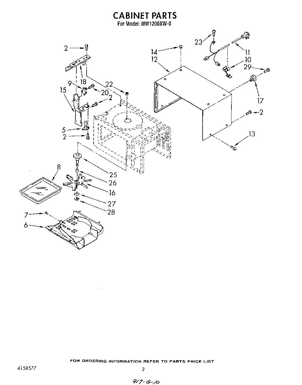 02 - CABINET