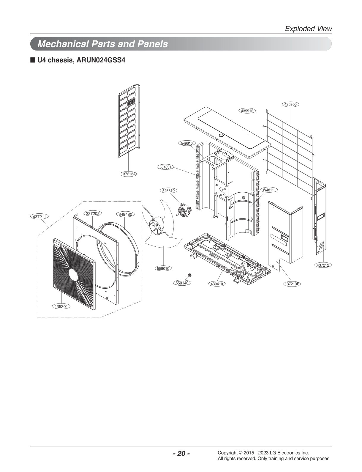 MECHANICAL PARTS AND PANELS