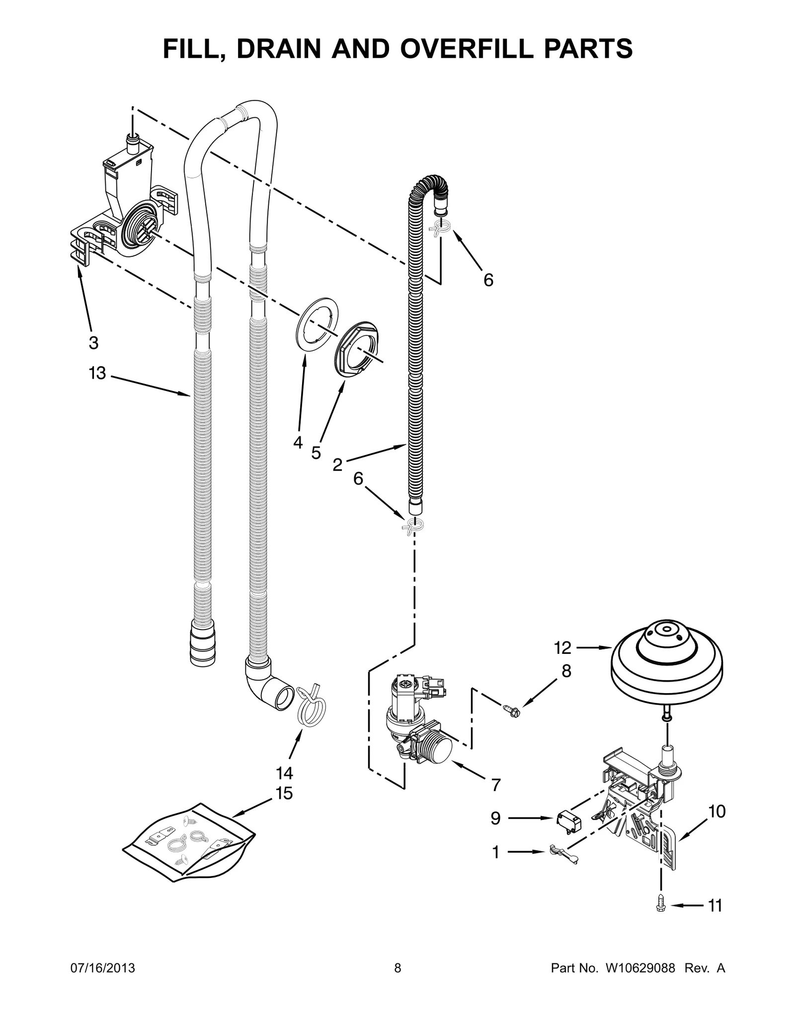 FILL, DRAIN AND OVERFILL PARTS