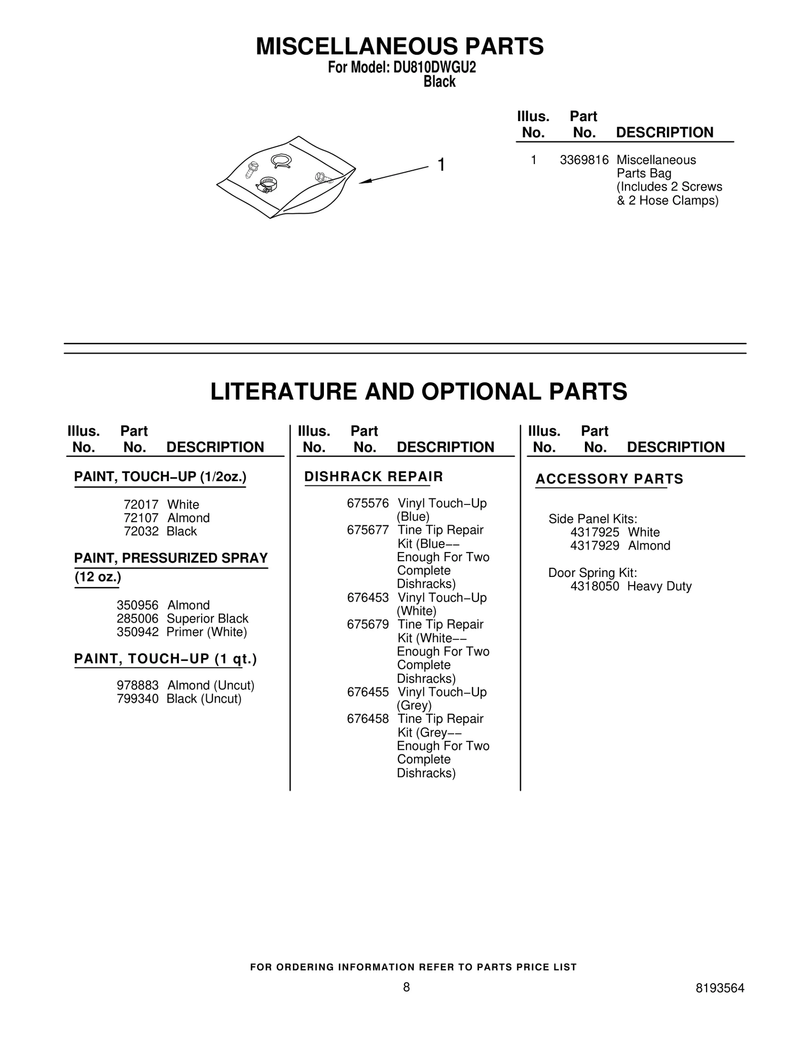 LITERATURE AND OPTIONAL PARTS