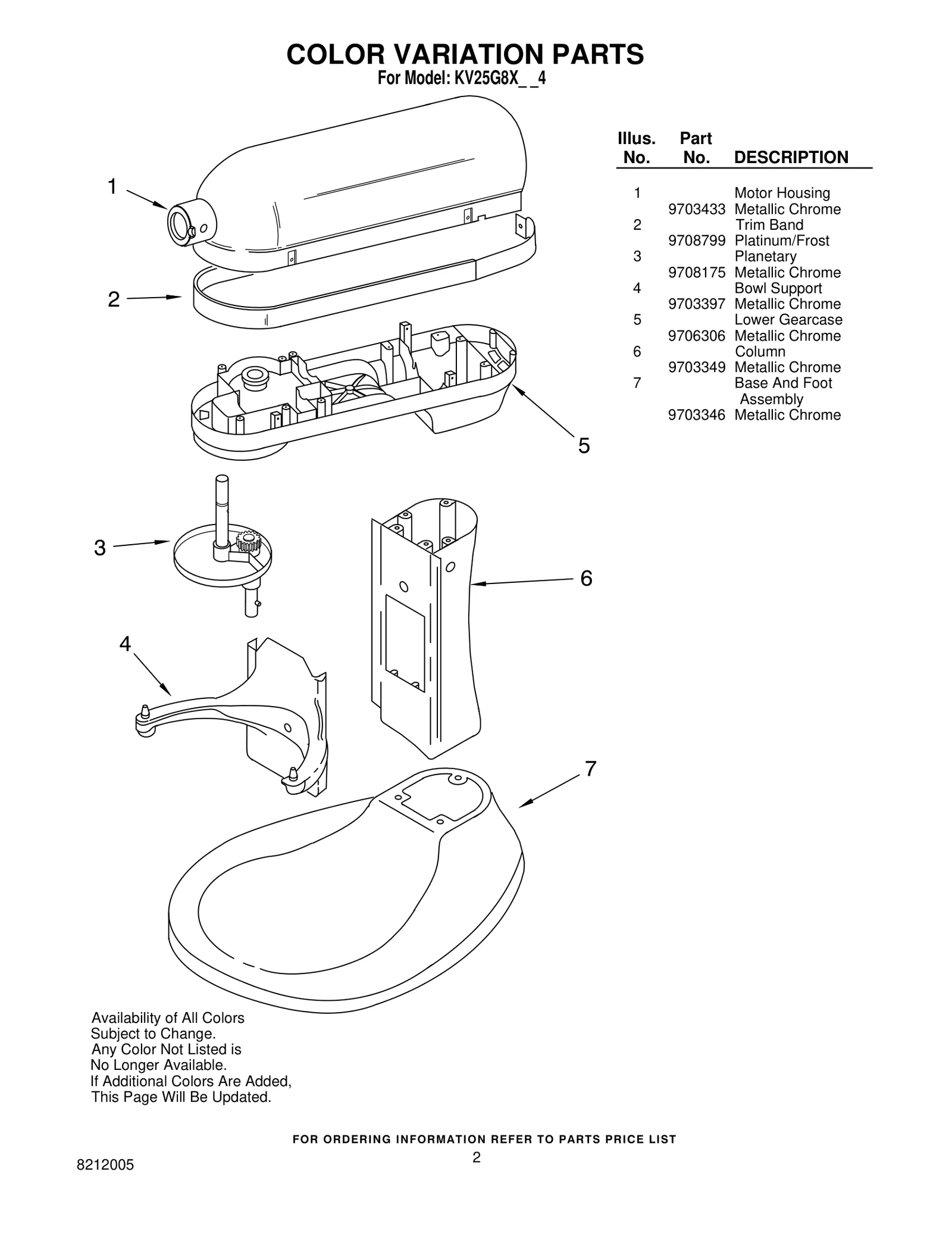 COLOR VARIATION PARTS
