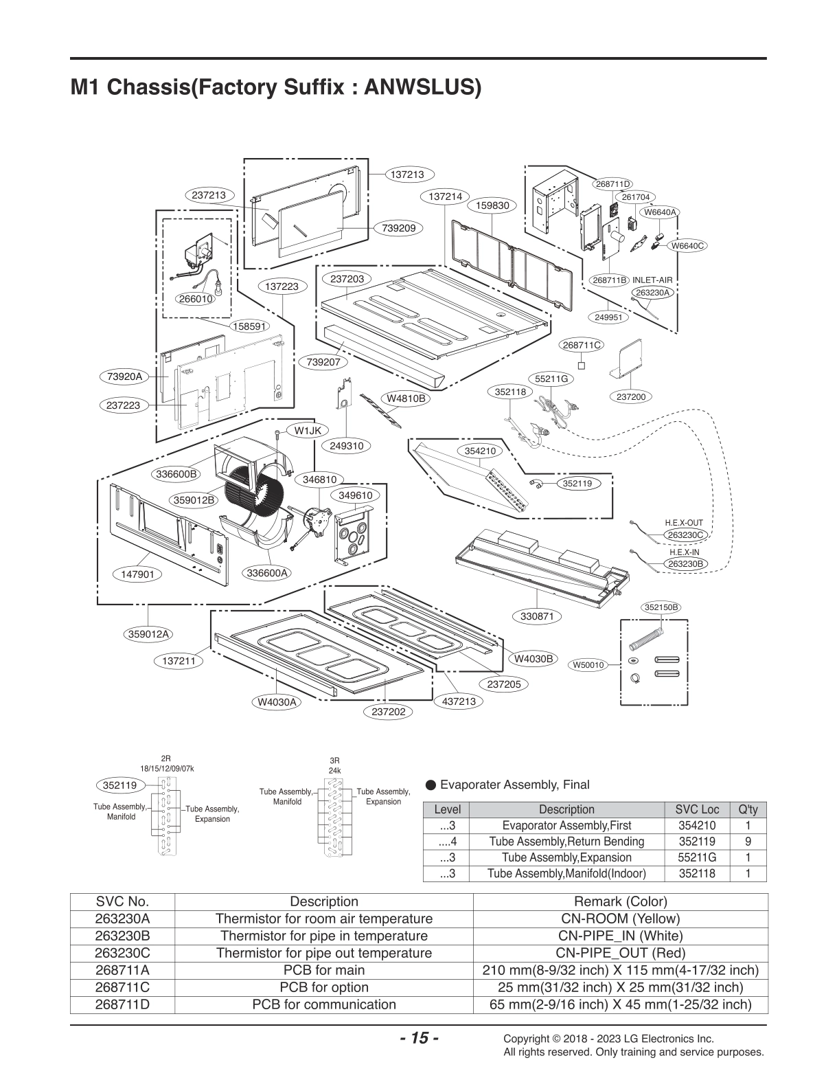 DIAGRAM 1
