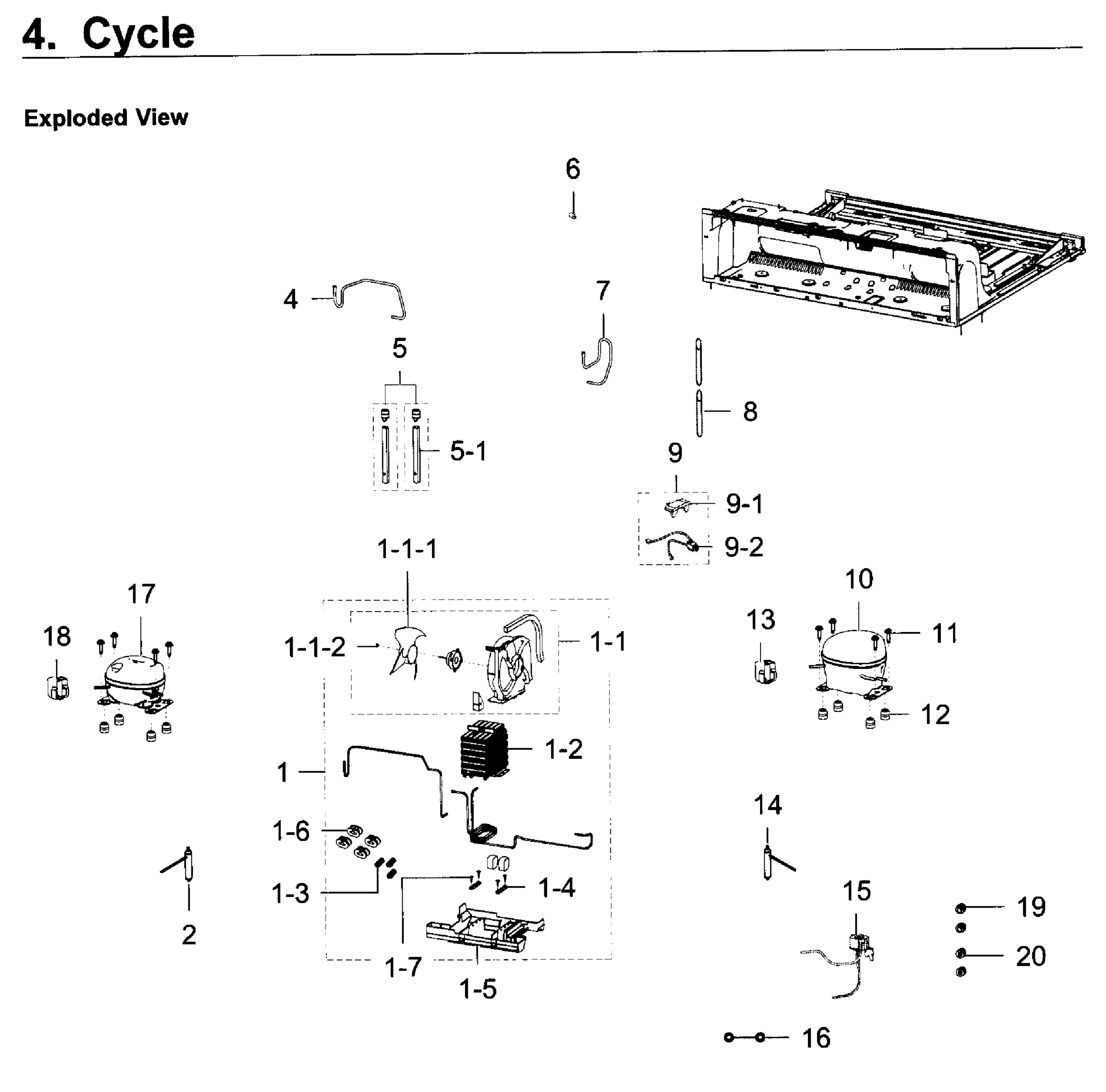 Cycle