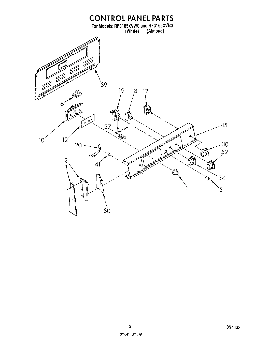 03 - CONTROL PANEL
