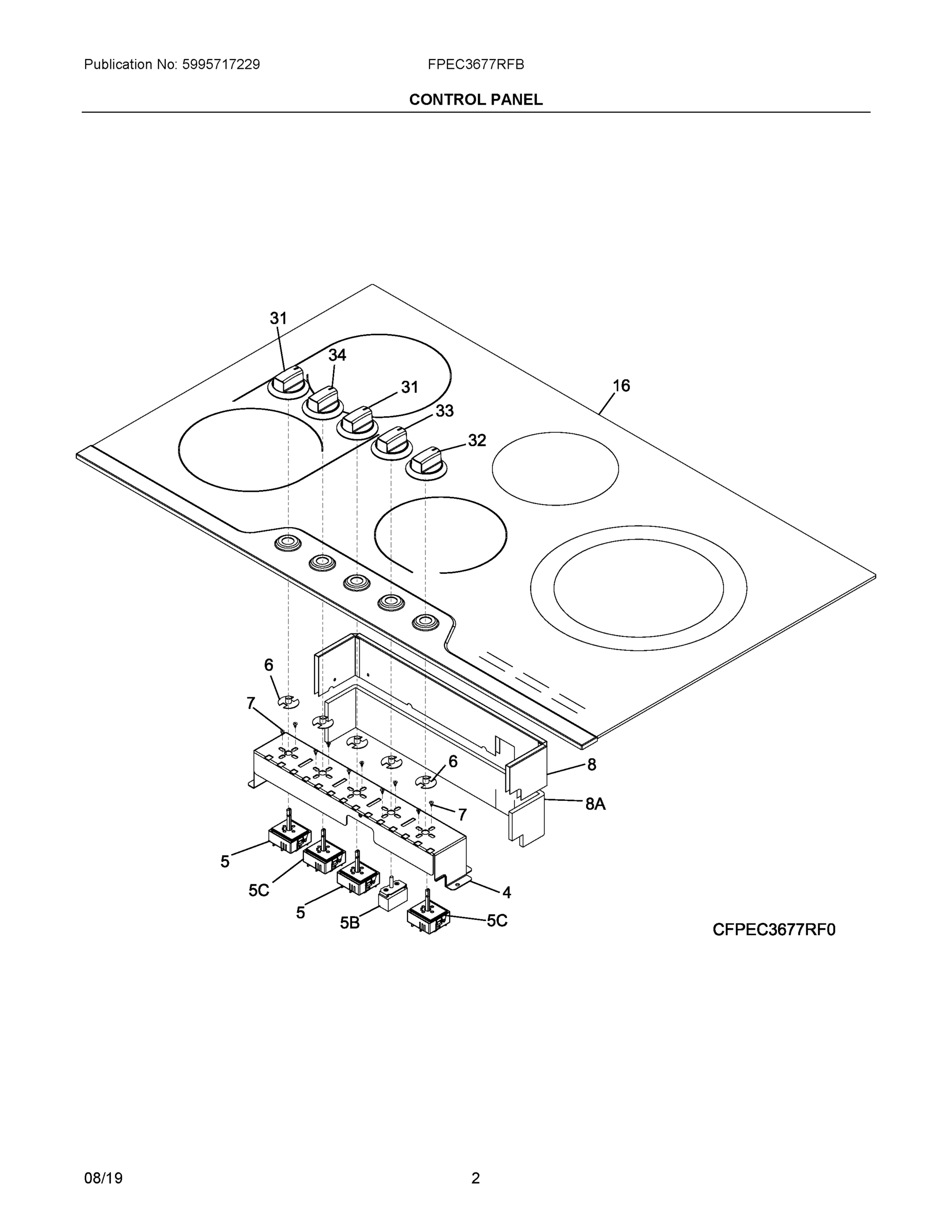 02 - CONTROL PANEL