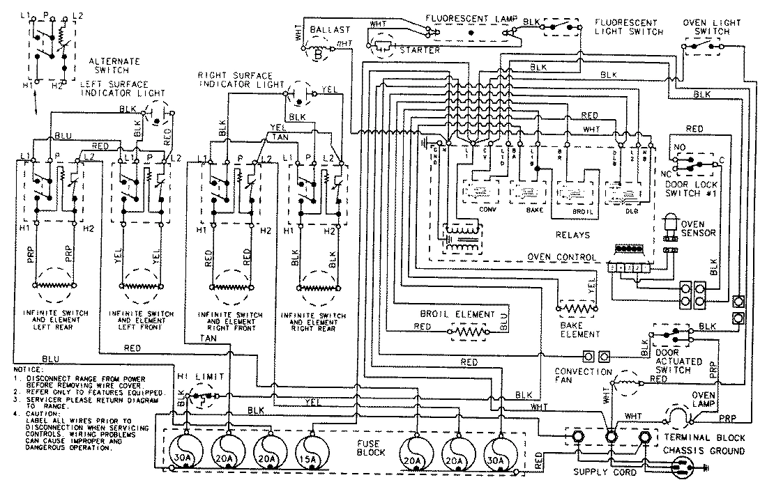 05 - WIRING INFORMATION