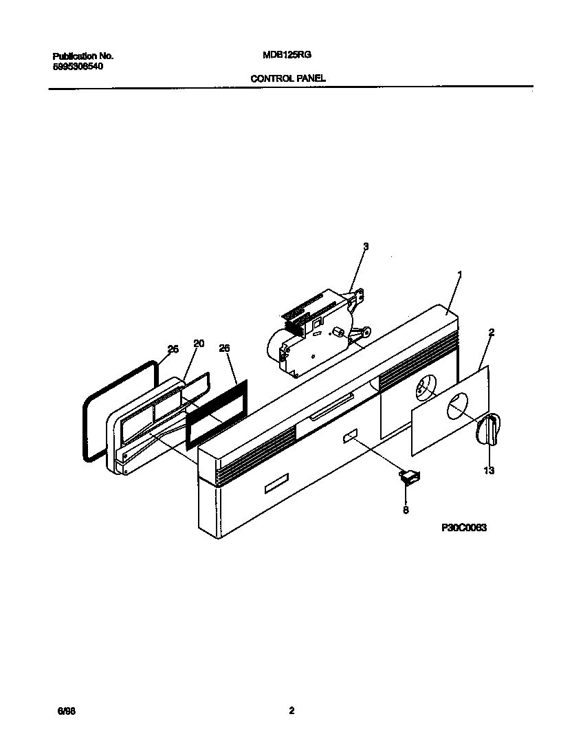02 - CONTROL PANEL