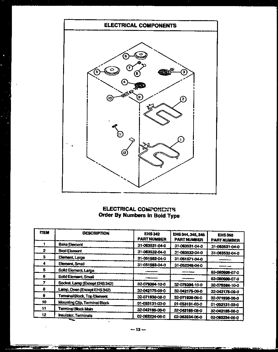 03 - ELECTRICAL COMPONENTS