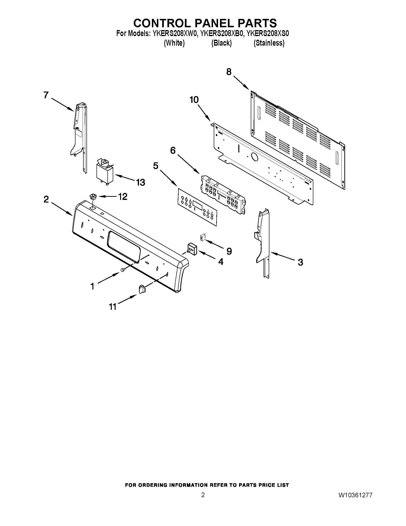 02 - CONTROL PANEL PARTS