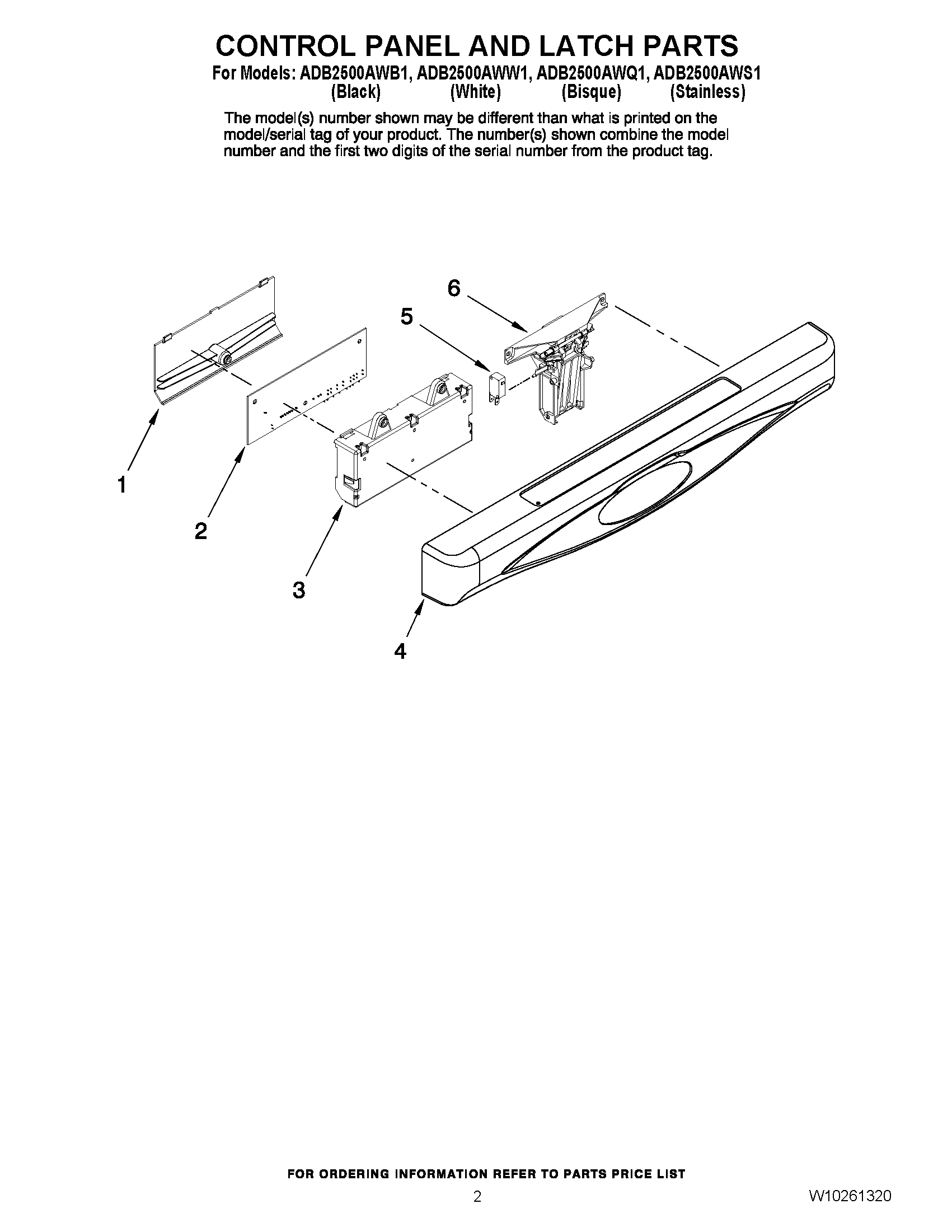 02 - CONTROL PANEL AND LATCH PARTS