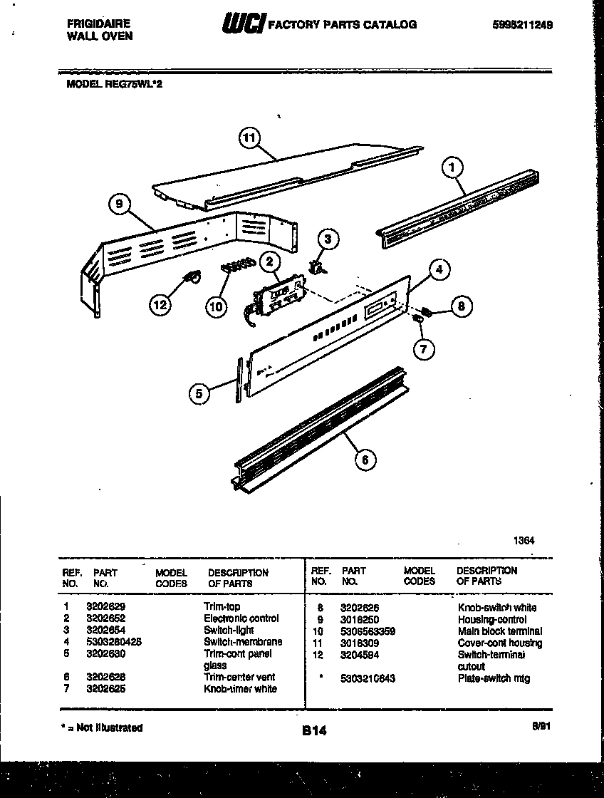 02 - CONTROL PANEL