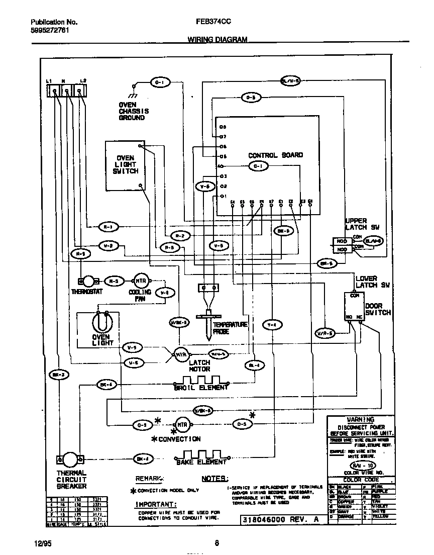 05 - WIRING DIAGRAM