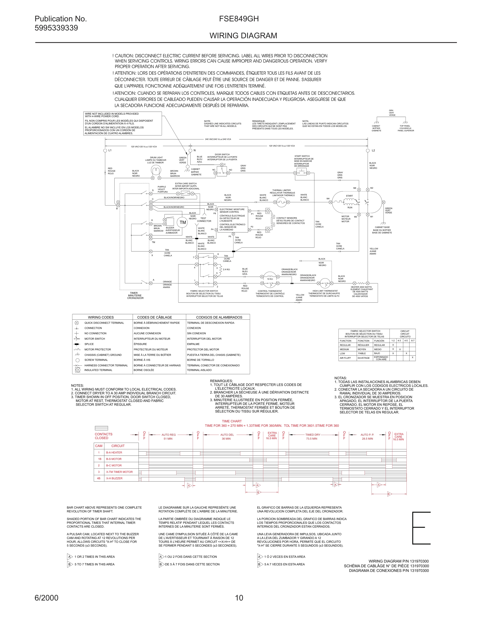 10 - WIRING DIAGRAM