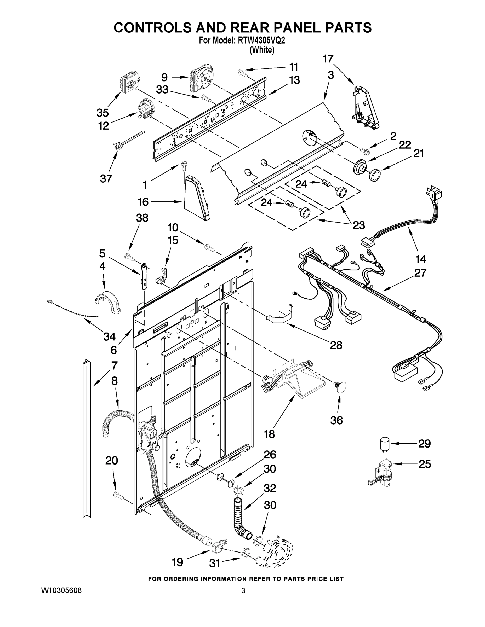 02 - CONTROLS AND REAR PANEL PARTS