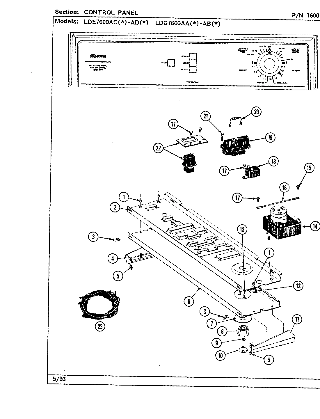 02 - CONTROL PANEL