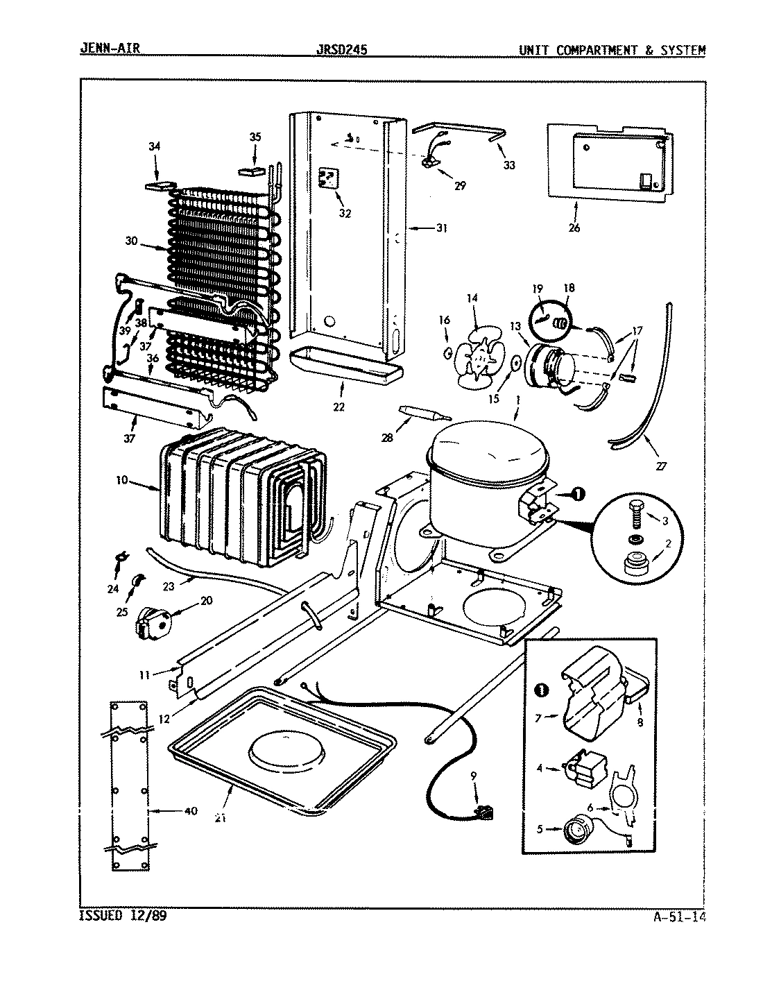 05 - UNIT COMPARTMENT & SYSTEM