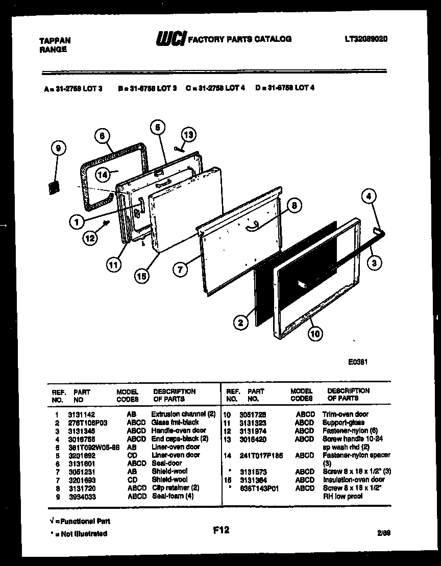 02 - DOOR PARTS