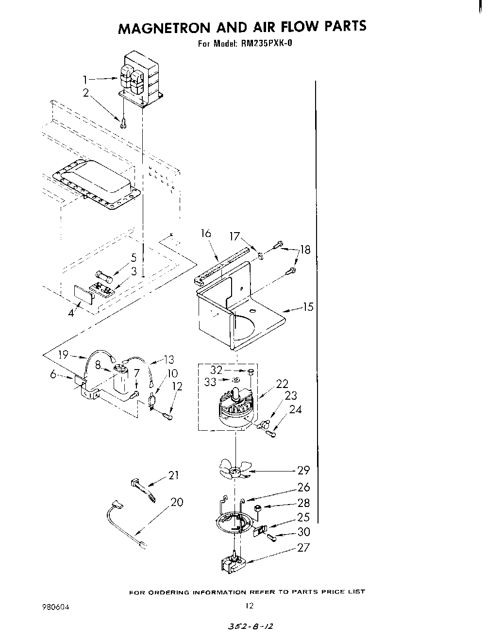 07 - MAGNETRON AND AIR FLOW