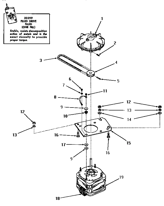 16 - MOTOR AND FLUID DRIVE