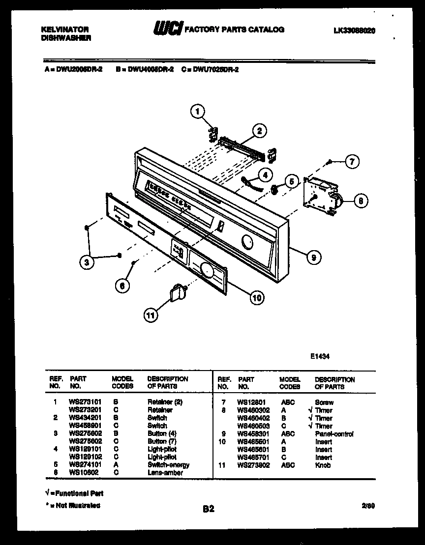 02 - CONSOLE AND CONTROL PARTS