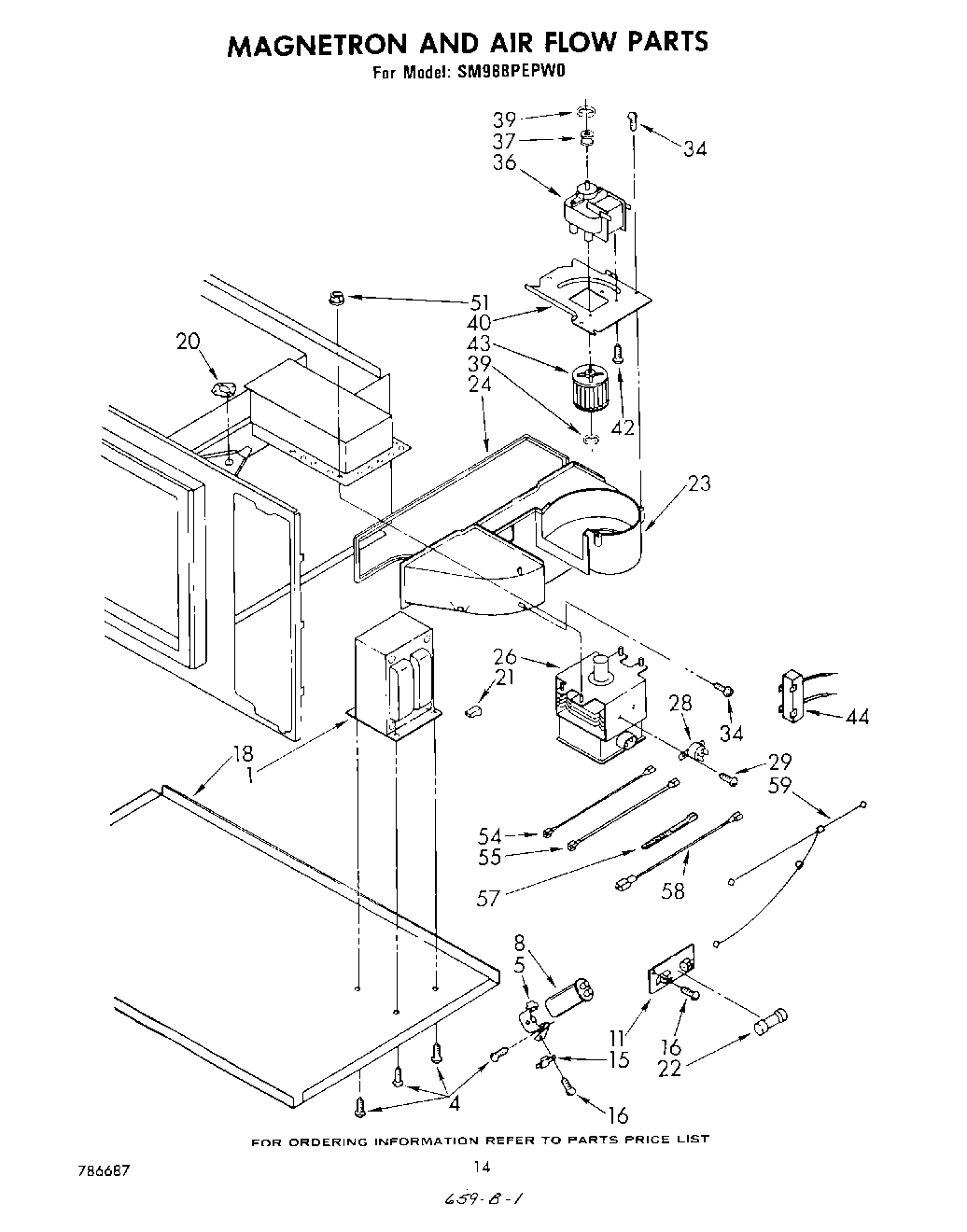 11 - MAGNETRON AND AIR FLOW