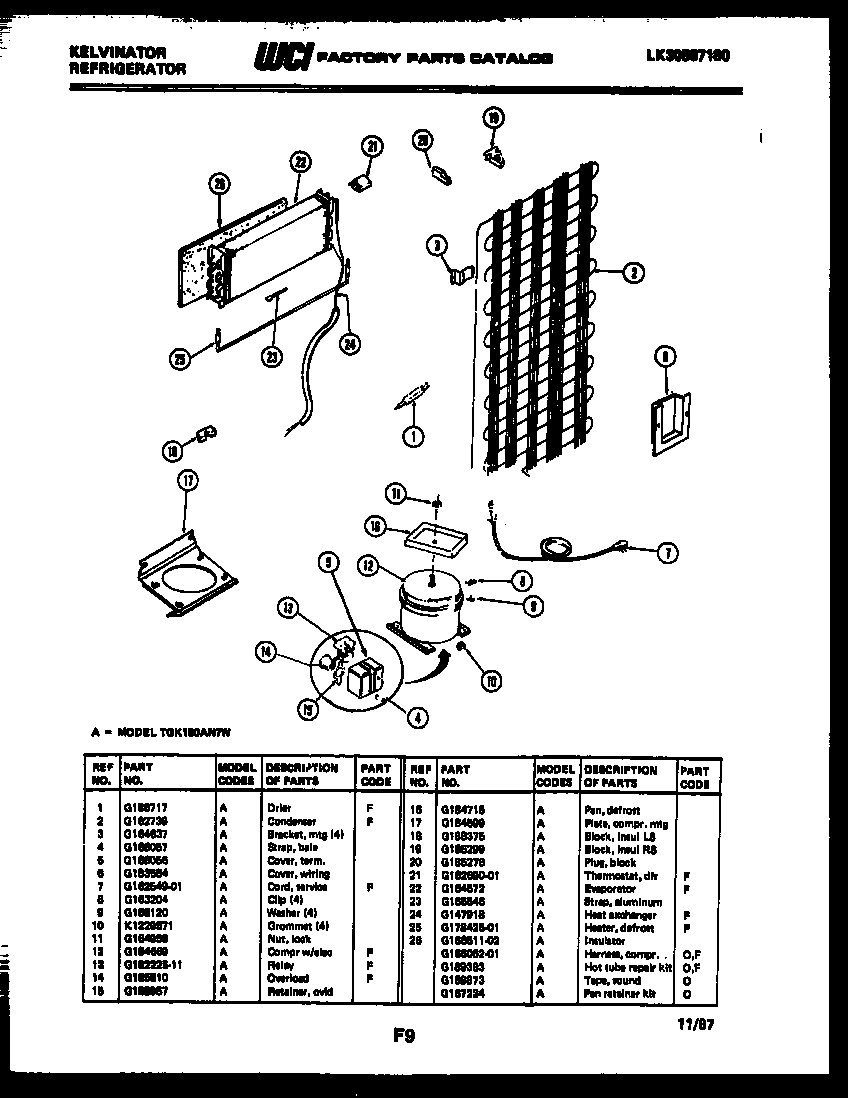 05 - SYSTEM AND AUTOMATIC DEFROST PARTS