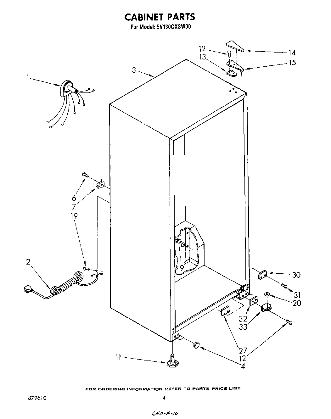 03 - CABINET