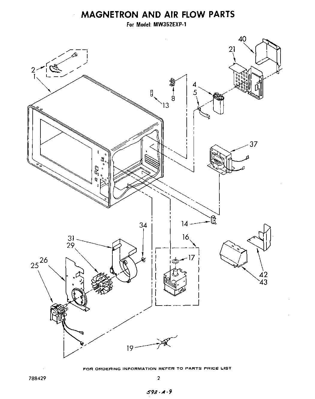 02 - MAGNETRON AND AIR FLOW