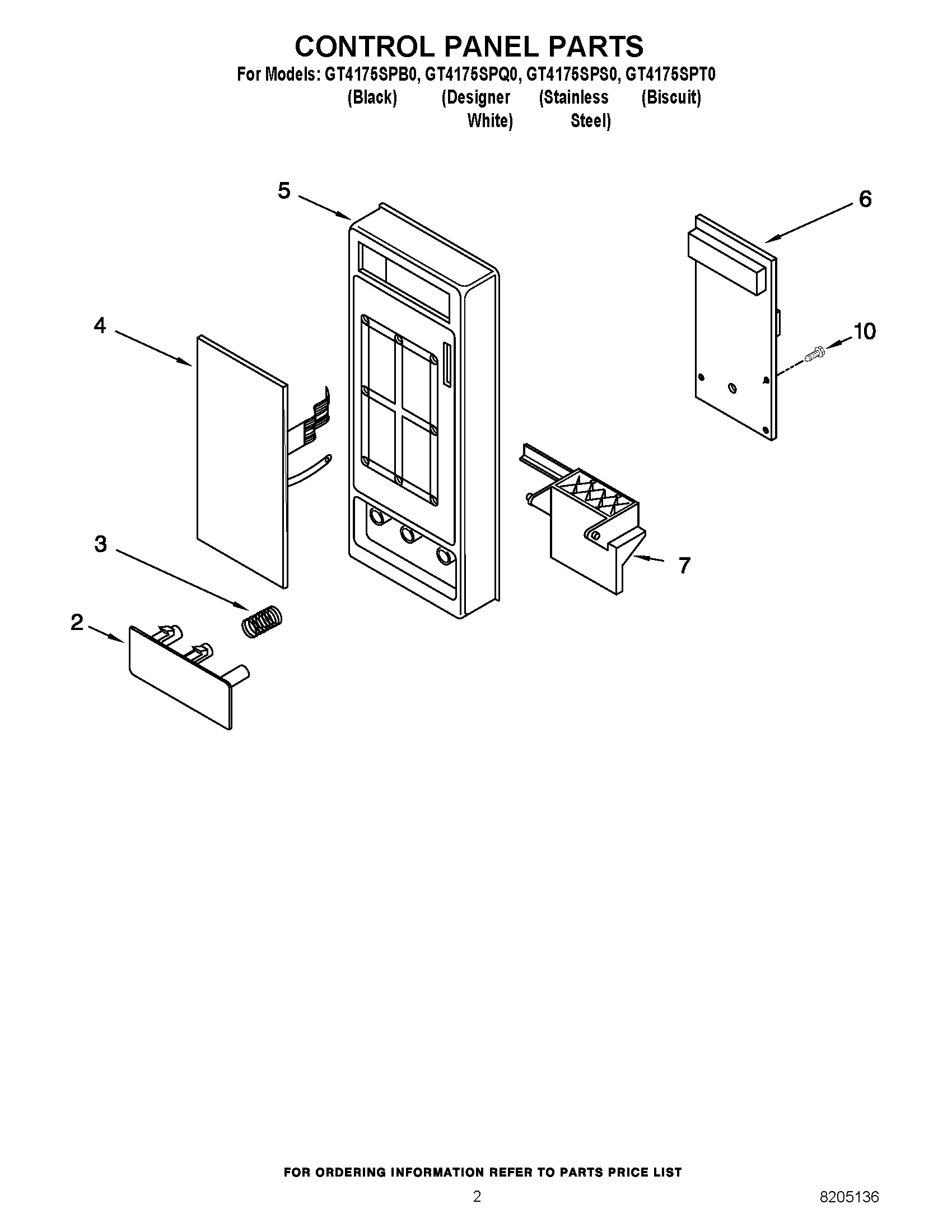 02 - CONTROL PANEL PARTS
