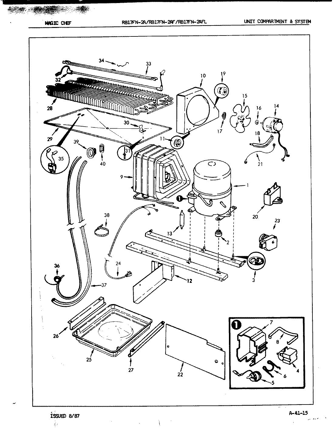04 - UNIT COMPARTMENT & SYSTEM