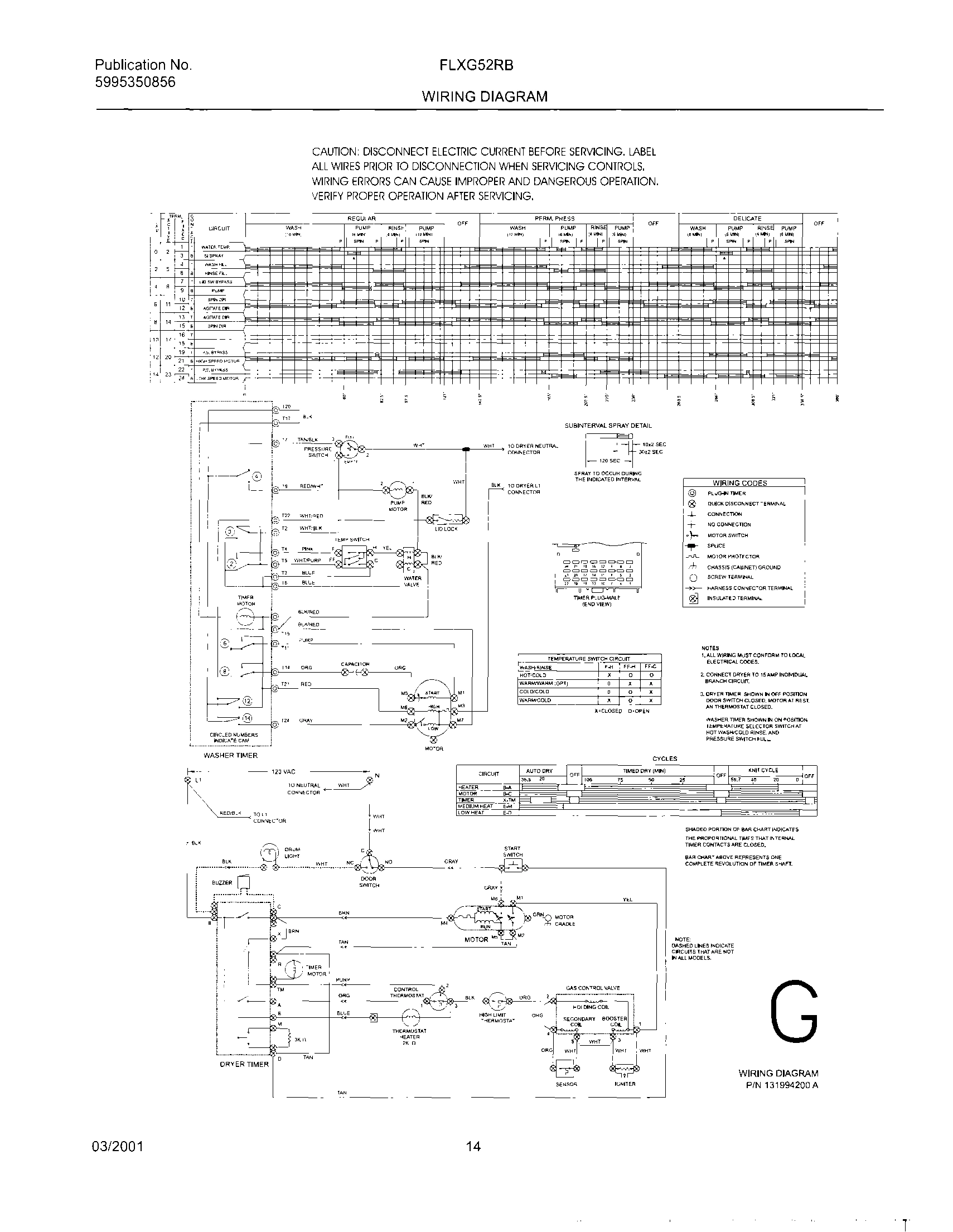 14 - 131994200 WIRING DIAGRAM