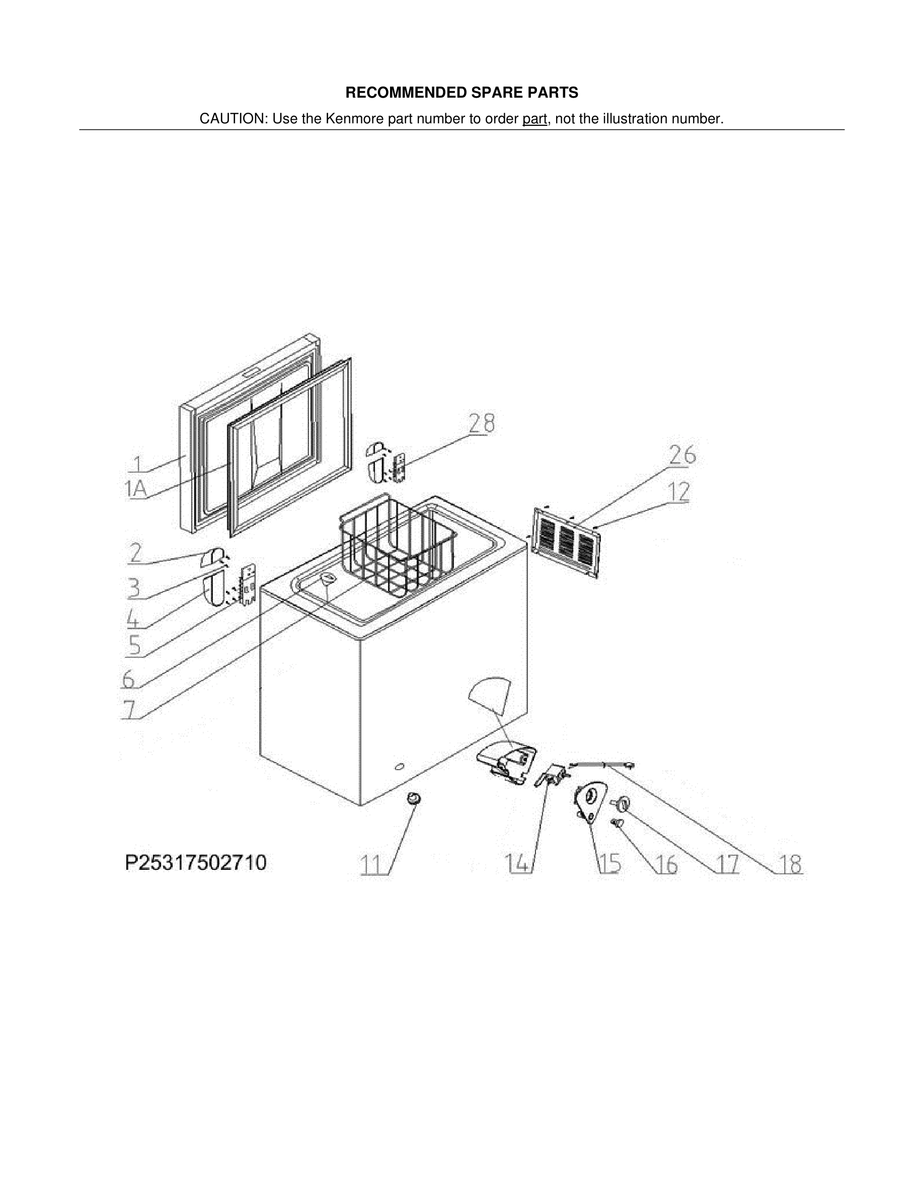 03 - RECOMMENDED SPARE PARTS