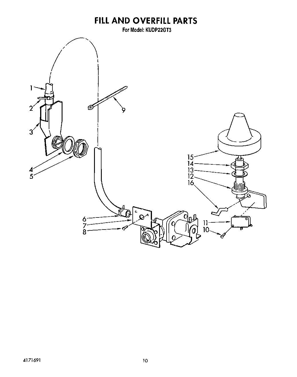 08 - FILL AND OVERFILL