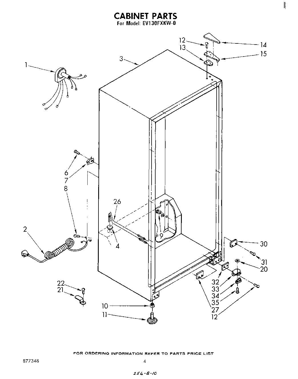 03 - CABINET