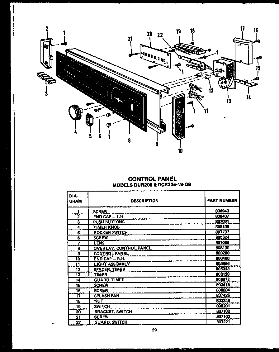 01 - CONTROL PANEL