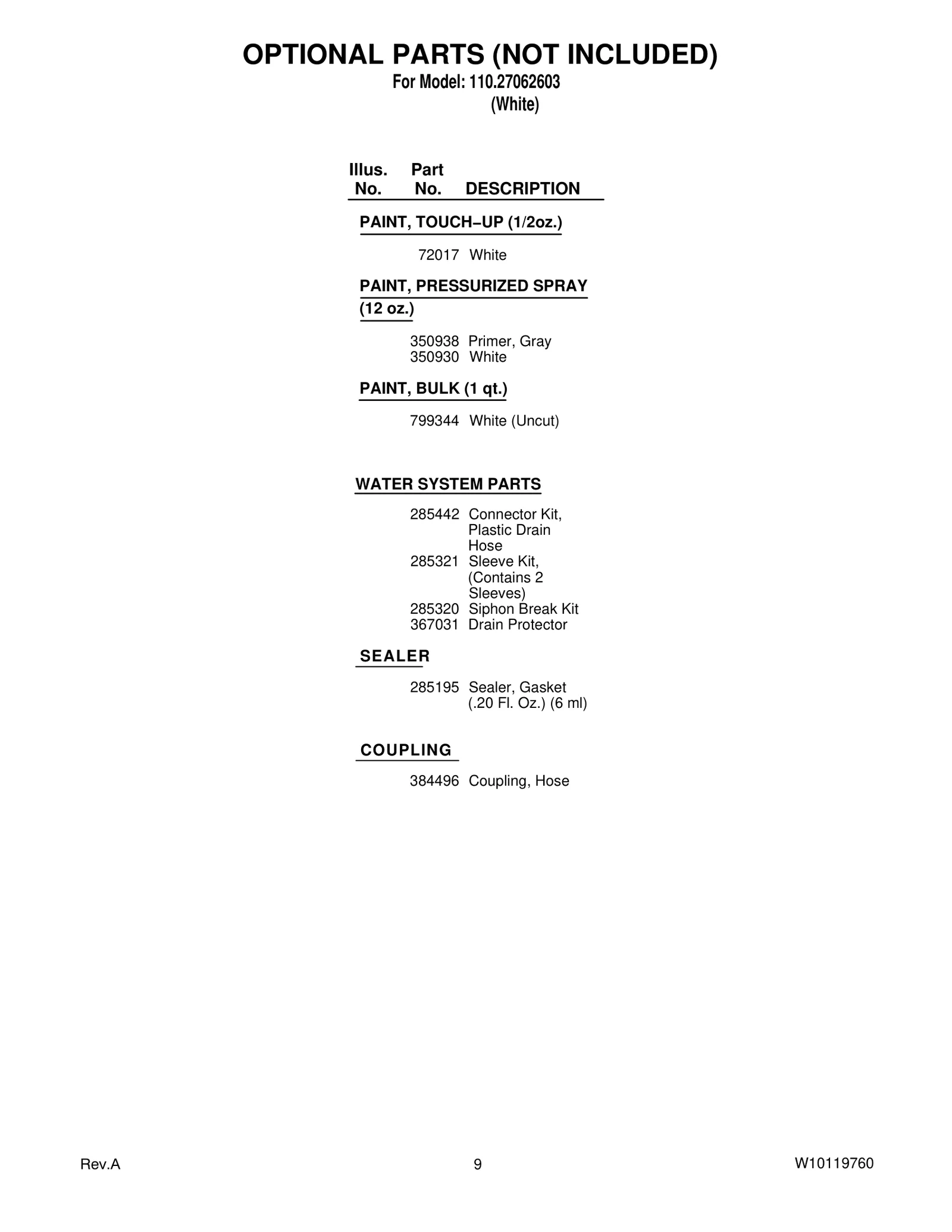 OPTIONAL PARTS (NOT INCLUDED)