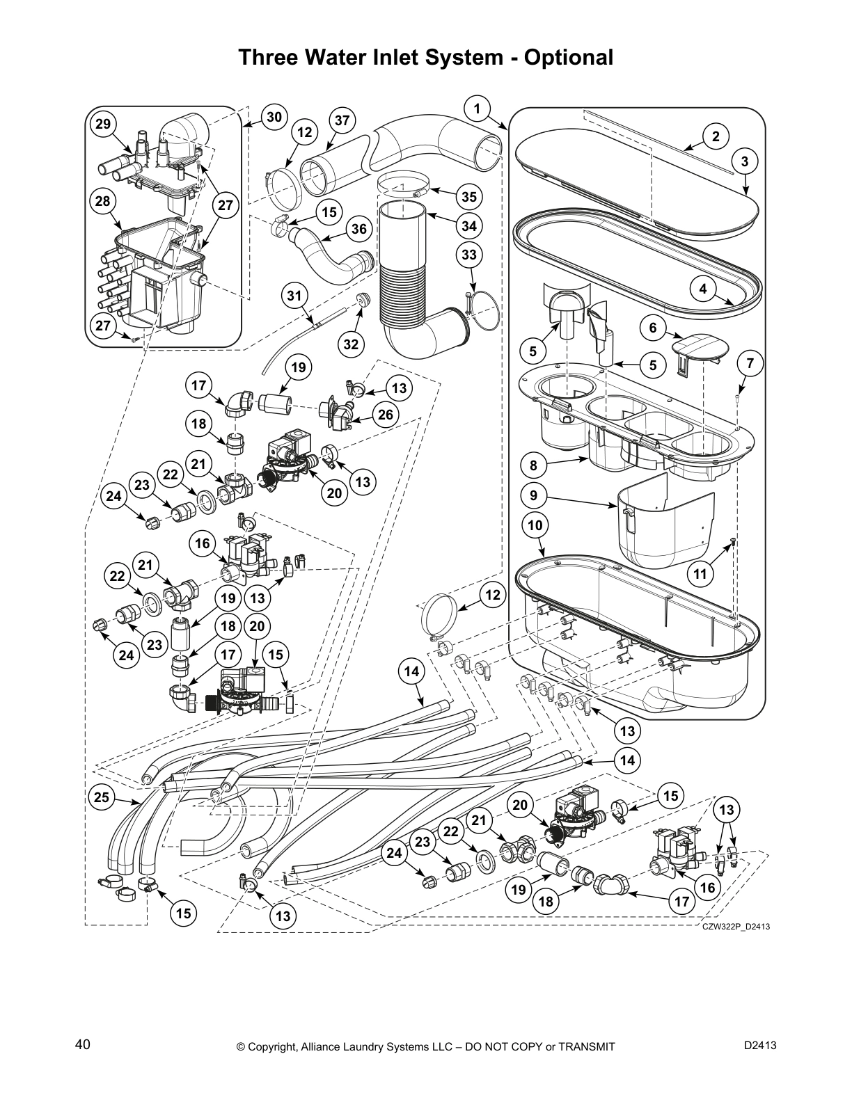 Three Water Inlet System - Optional
