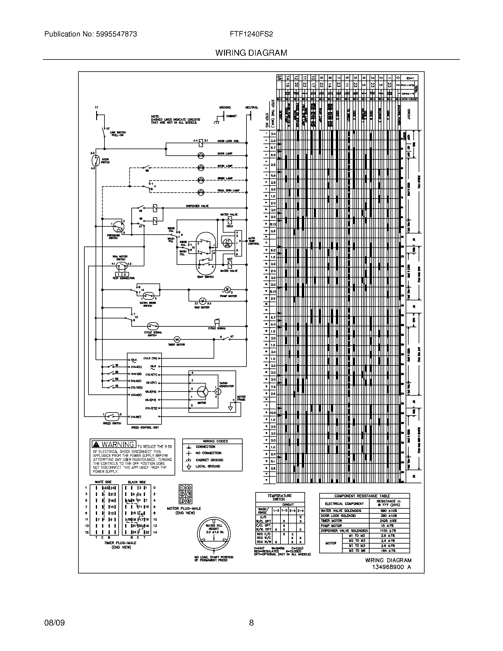 08 - WIRING DIAGRAM